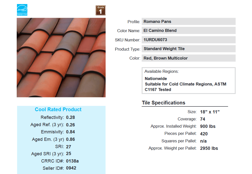 B. Ramirez Roofing Images