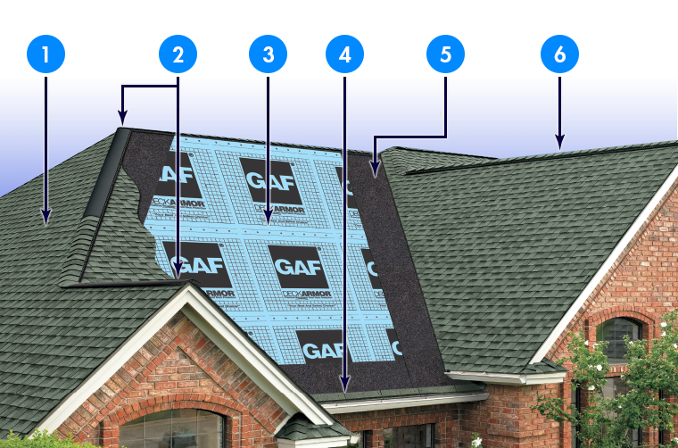B. Ramirez Roofing Images