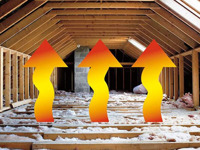 B. Ramirez Roofing Images
